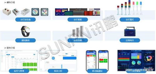数字化魔方 okmes系统与软硬自研方案如何重塑3C家电工厂