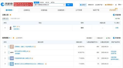 强强联合，智启未来 蚂蚁、吉利联手在渝成立千里智驾科技